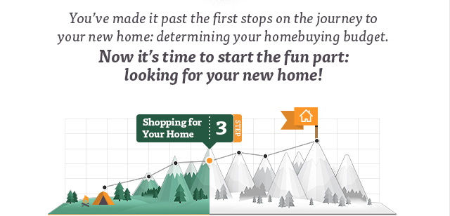 You've made it past the first stops on the journey to your new home: determining your homebuying budget. Now it's time to start the fun part: looking for your new home! Step 3: Shopping for Your home.