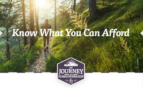 Know What You Can Afford